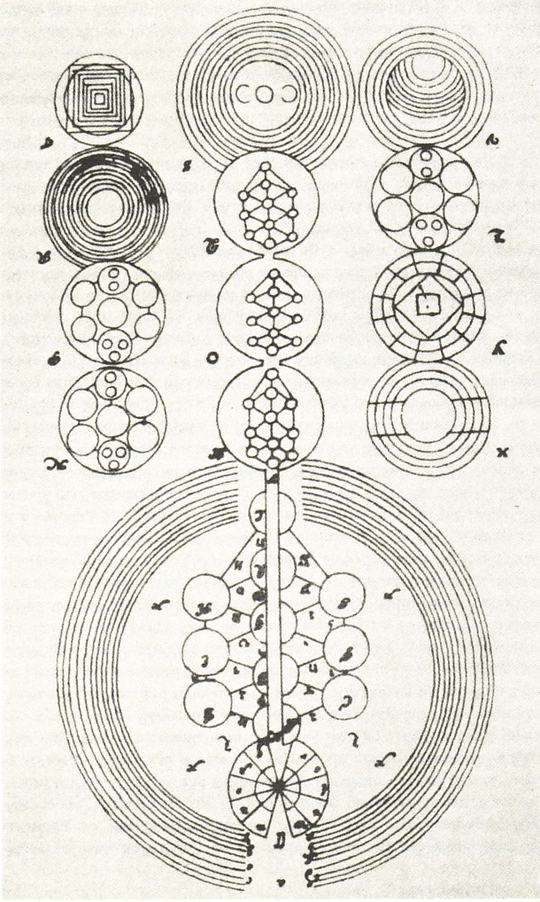 Christian Knorr von Rosenroth