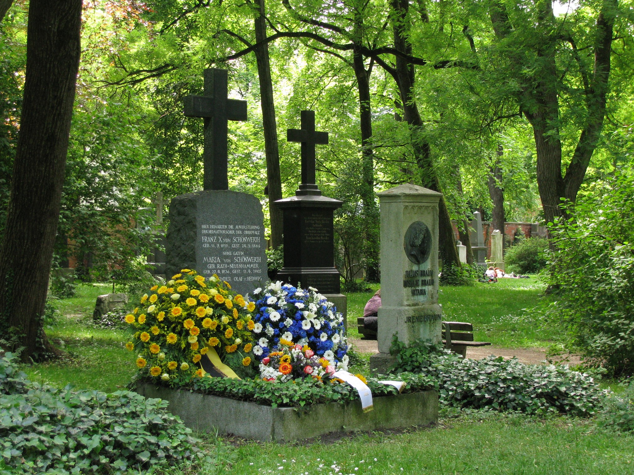 Franz Schönwerth