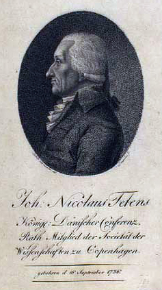 Johann Nikolaus Tetens