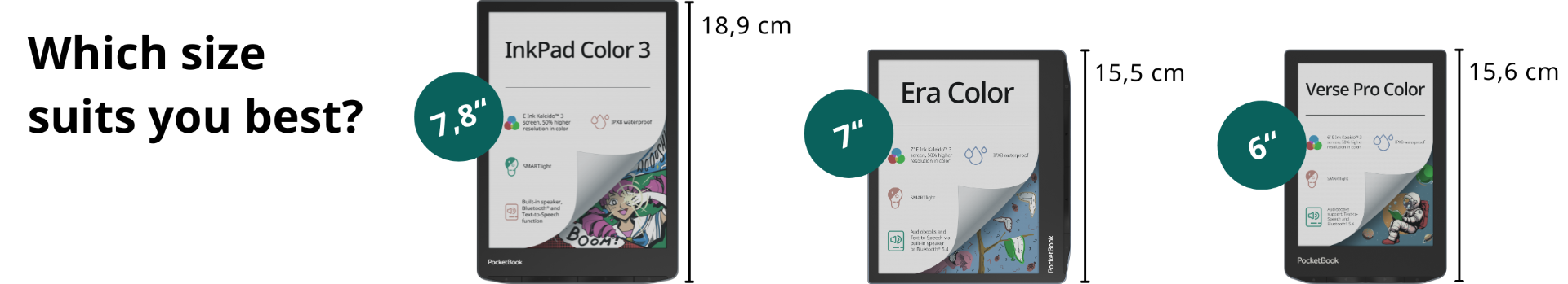 Which e-readers size suits you best?