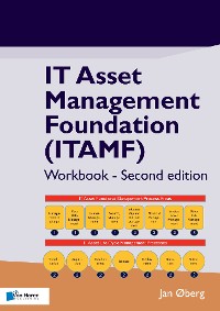 IT Asset Management Foundation (ITAMF) - Workbook - Second edition