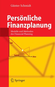 Persönliche Finanzplanung