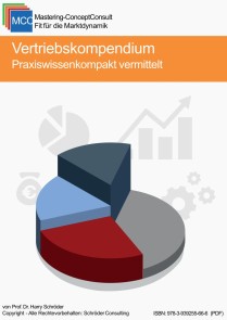 Vertriebsmanagement Kompendium