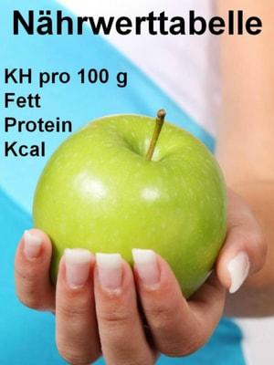 Nährwerttabelle