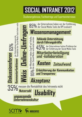 Social Intranet 2012 - Kurzauswertung