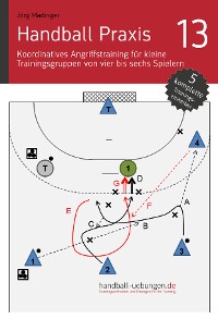 Handball Praxis 13 - Koordinatives Angriffstraining für kleine Trainingsgruppen von vier bis sechs Spielern