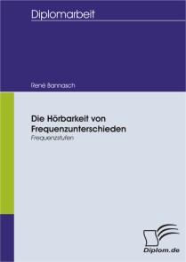 Die Hörbarkeit von Frequenzunterschieden