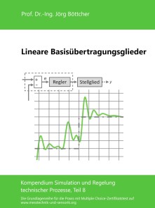 Lineare Basisübertragungsglieder