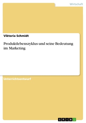 Produktlebenszyklus und seine Bedeutung im Marketing