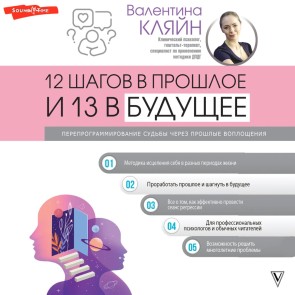 12 shagov v proshloe i 13 v buduschee. Pereprogrammirovanie sudby cherez proshlye voploscheniya