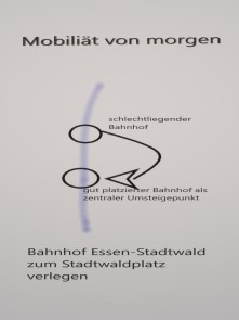 Bahnstationen in NRW morgen