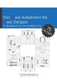 Von A wie Aufwärmen bis Z wie Zielspiel