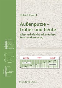 Außenputze - früher und heute.