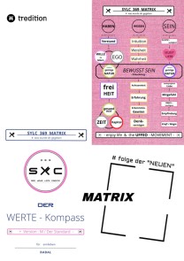 SYLC 369 MATRIX : Der WERTE - Kompass / Version : M / Der Standard