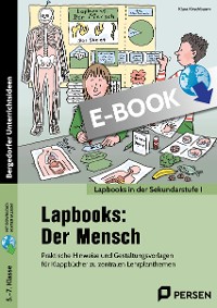 Lapbooks: Der Mensch