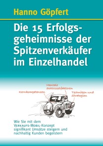 Die 15 Erfolgsgeheimnisse der Spitzenverkäufer im Einzelhandel