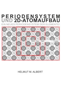 Periodensystem und 2d-Atomaufbau