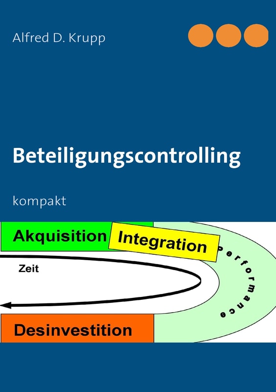 Beteiligungscontrolling