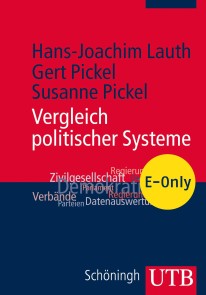 Vergleich politischer Systeme