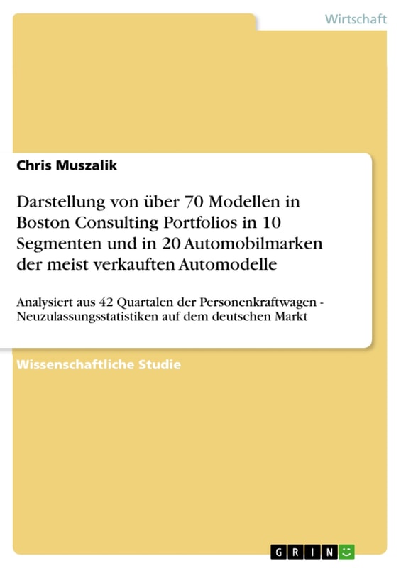 Darstellung von über 70 Modellen in Boston Consulting Portfolios in 10 Segmenten und in 20 Automobilmarken der meist verkauften Automodelle
