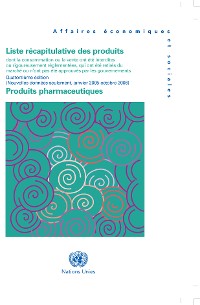 Liste récapitulative des produits dont la consommation ou la vente ont été interdites ou rigoureusement réglementées, qui ont été retirés du marché ou n'ont pas été approuvés par les gouvernements
