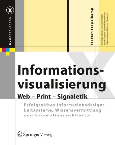 Informationsvisualisierung