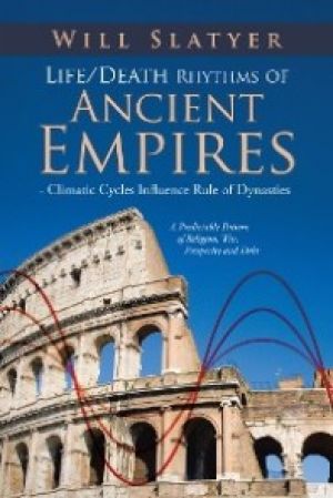 Life/Death Rhythms of Ancient Empires - Climatic Cycles Influence Rule of Dynasties photo №1