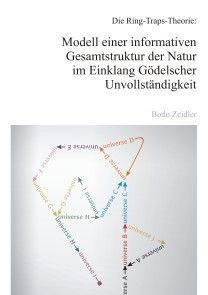 Die Ring-Traps-Theorie: Modell einer informativen Gesamtstruktur der Natur im Einklang Gödelscher Unvollständigkeit Foto №1