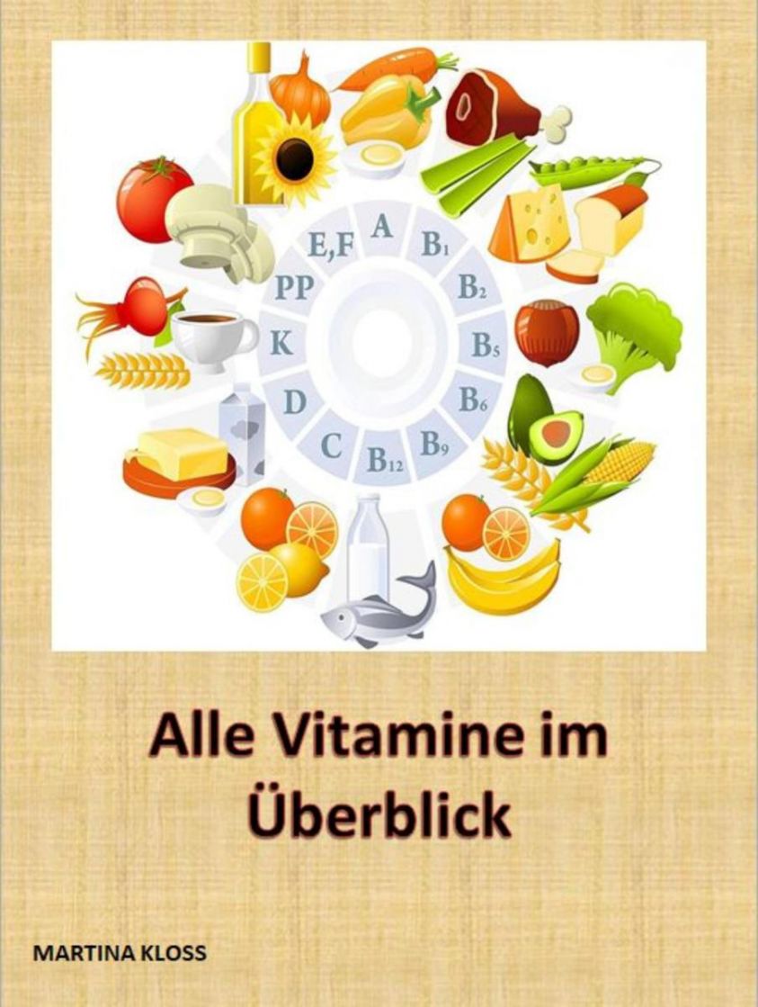 Was sind überhaupt Vitamine, welche gibt es und in welchen Lebensmitteln kommen sie vor? Wie hoch ist der Tagesbedarf? Foto №1