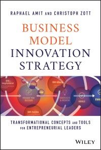 Business Model Innovation Strategy photo №1