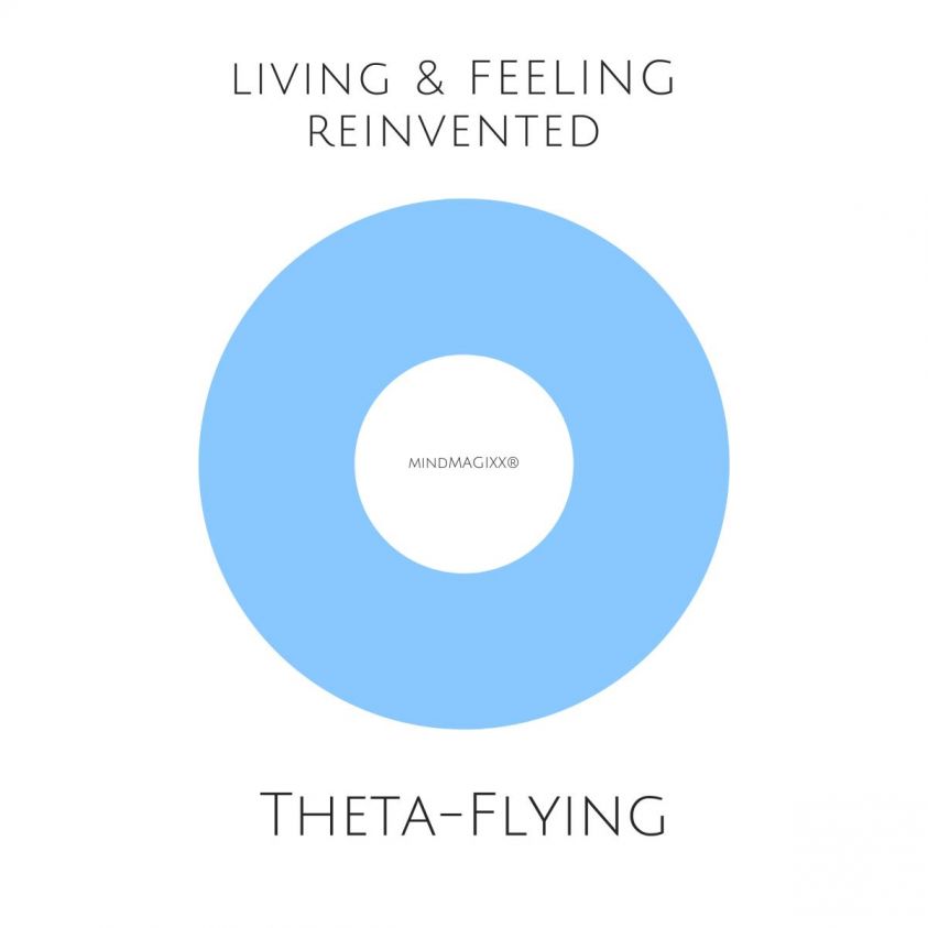 Theta-Flying-Meditation: Die Frequenz von Liebe und Leichtigkeit   Foto 2