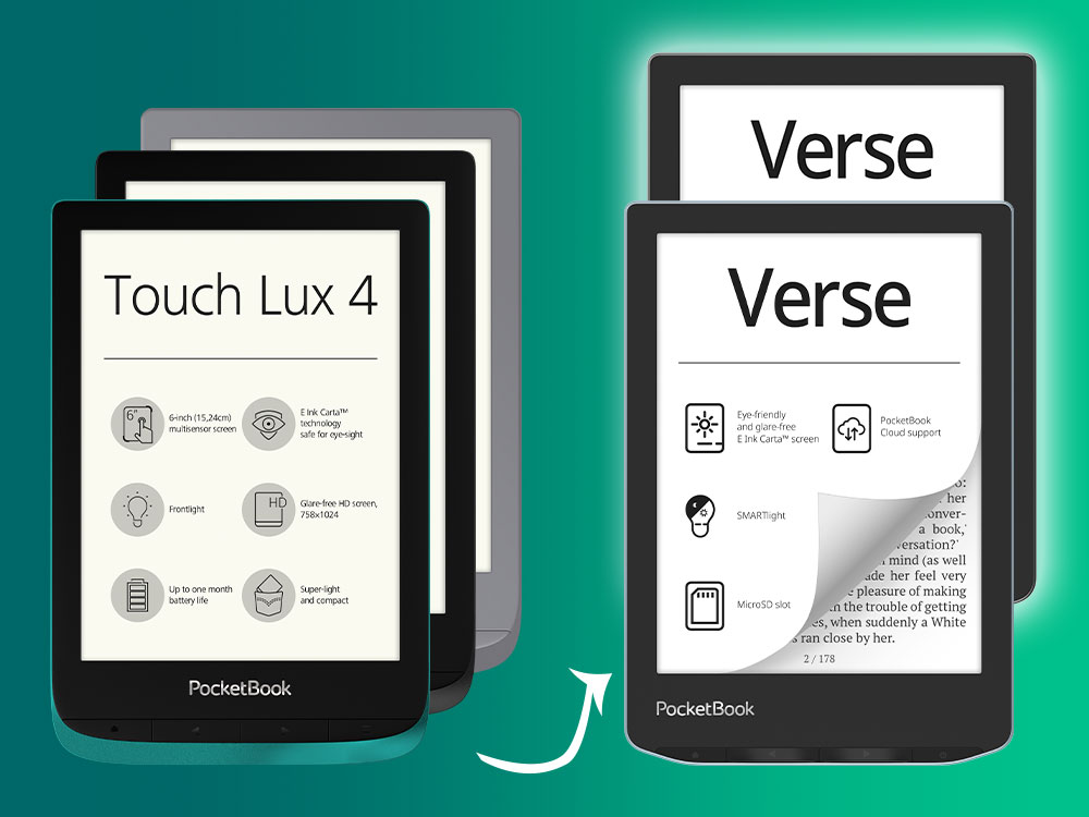 Auf Wiedersehen Touch Lux 4, hallo PocketBook Verse: die Zukunft des digitalen Lesens  
